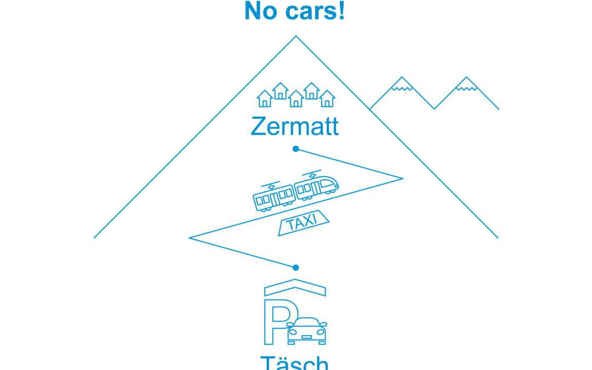 Photo of Others in Zermatt