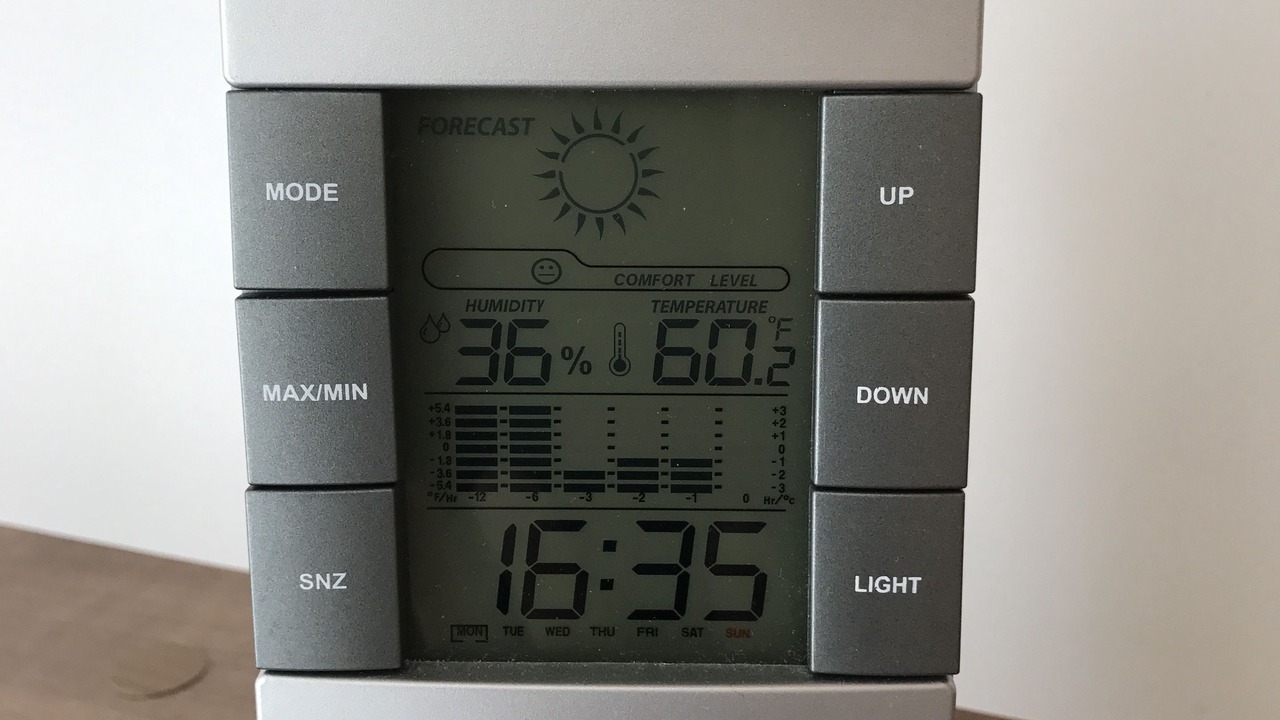 Photo of Bedroom in Saint-Hubert