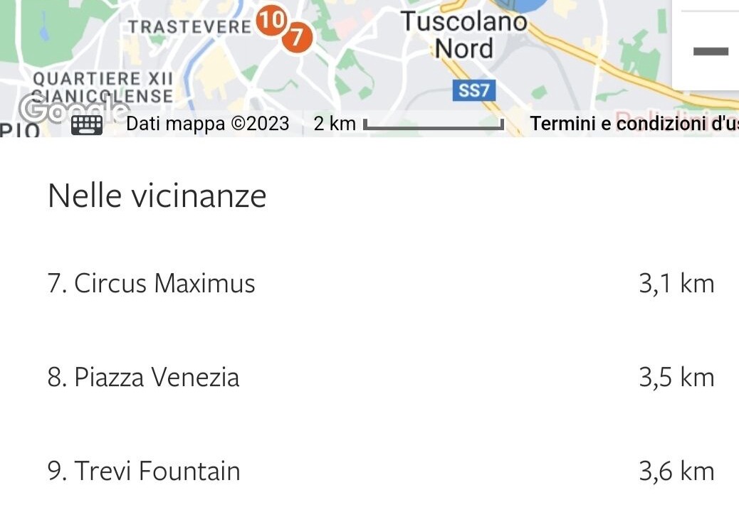 Photo of Others in Pigneto
