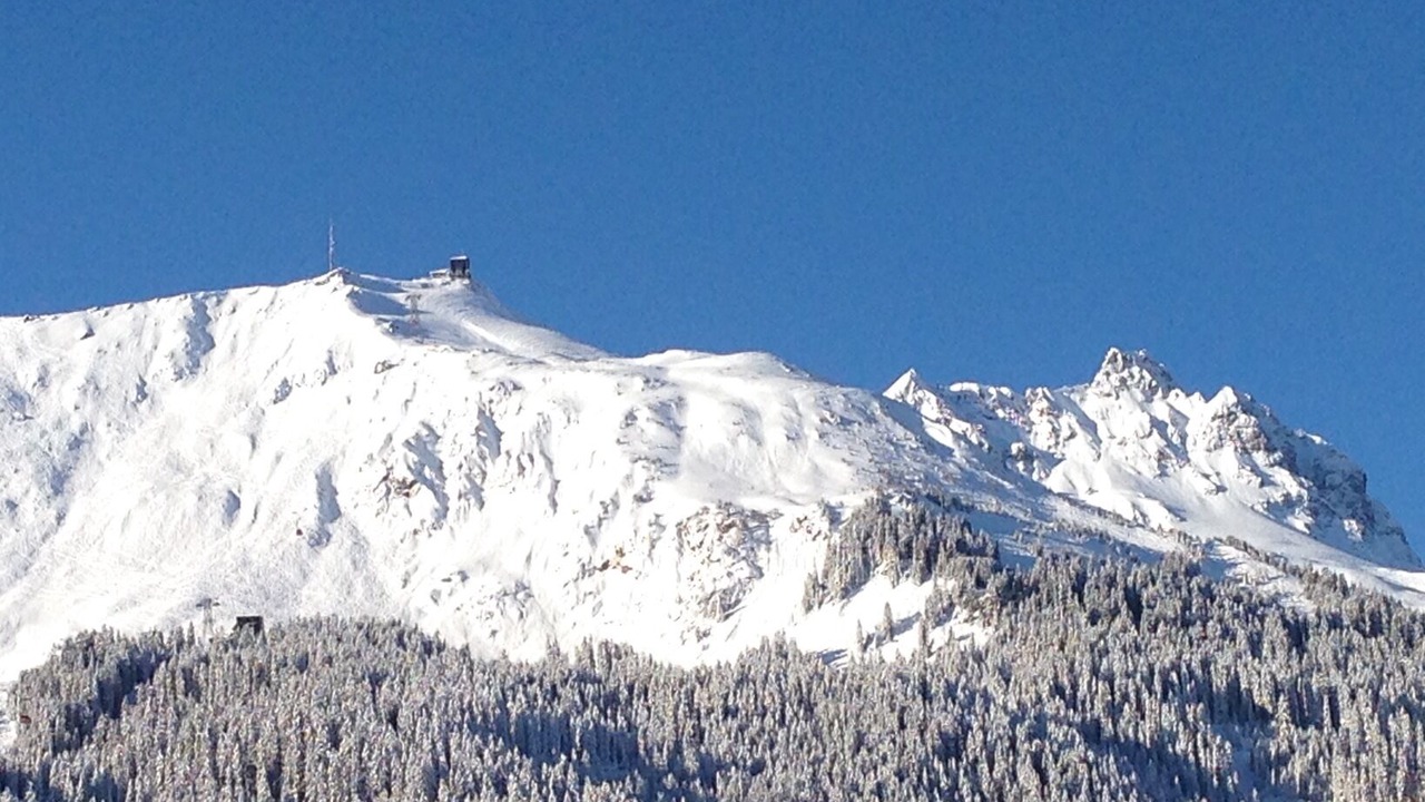 Photo of Others in Klosters Platz