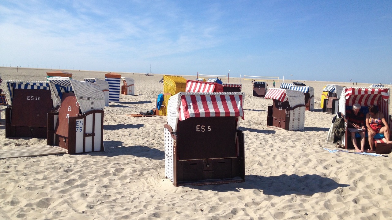 Photo of Others in Borkum