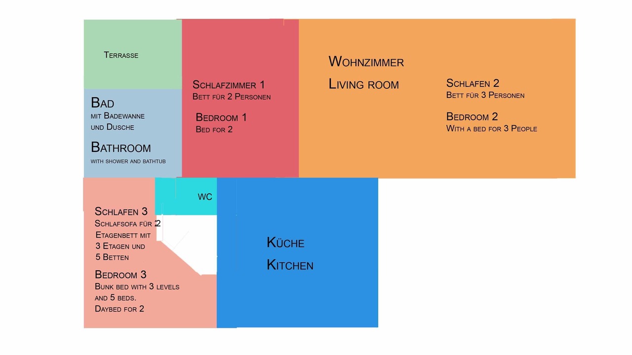 Photo of Others in Pankow