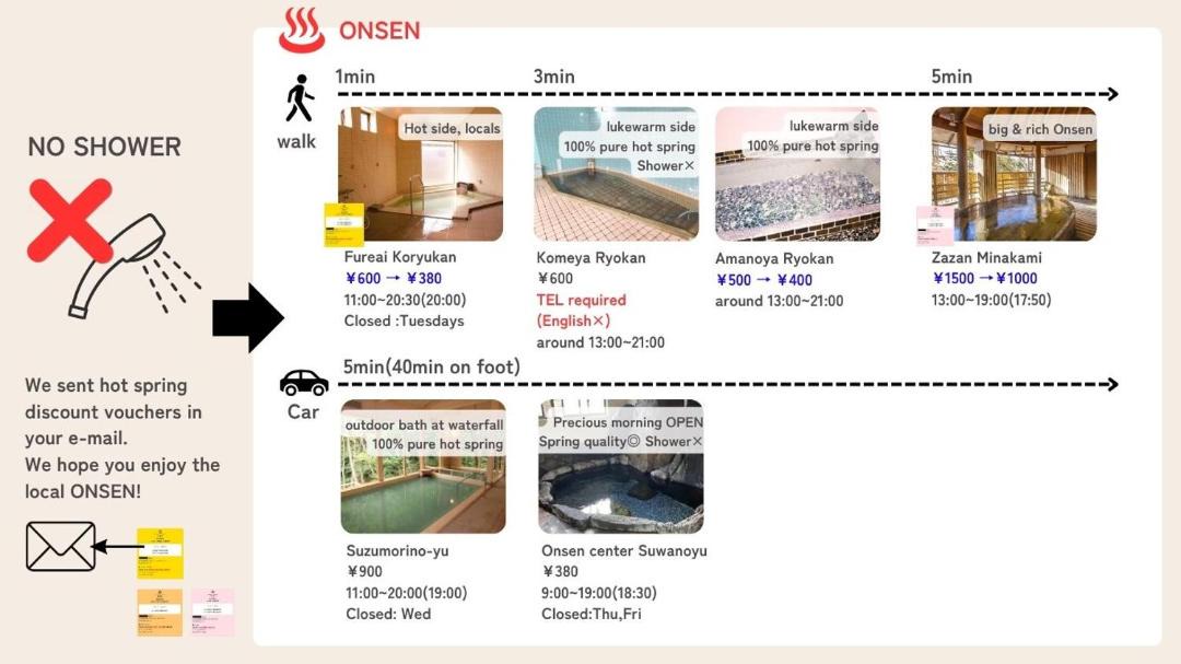 Photo of Others in Kamimoku Onsen
