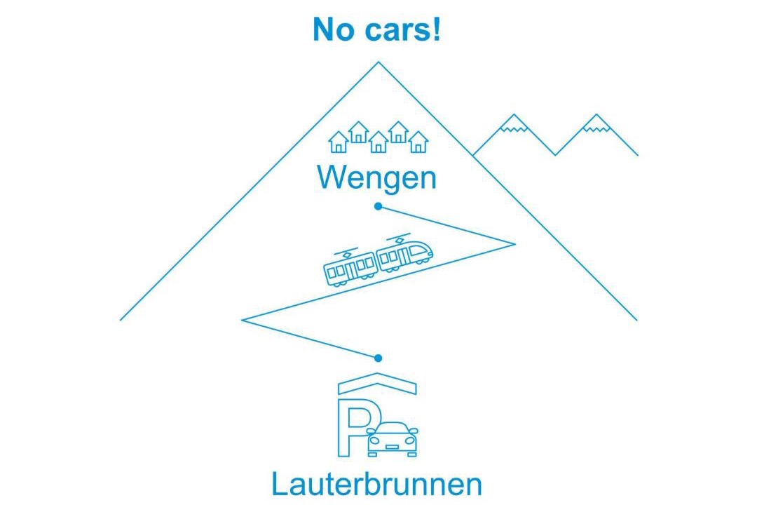 Photo of Others in Wengen