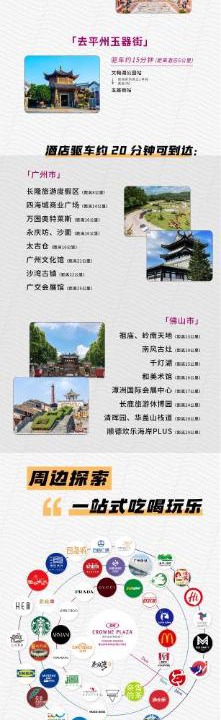 Photo of Others in Nanhai